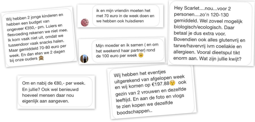 Hoeveel geld geef jij per week uit aan boodschappen