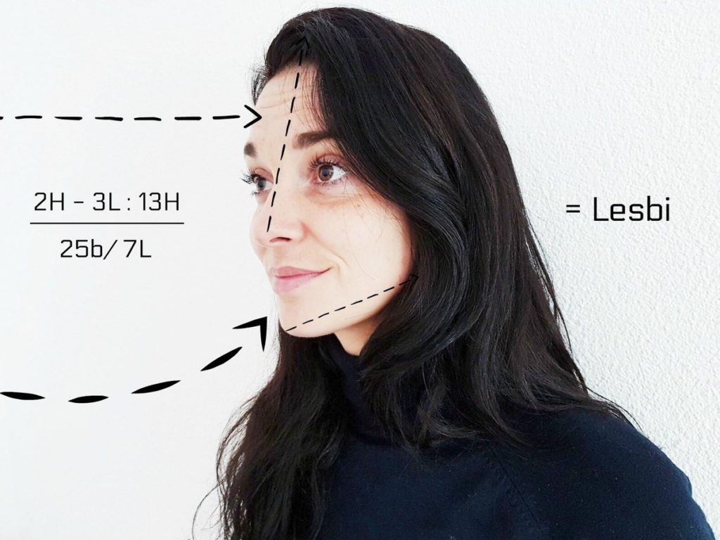 Geaardheid te bepalen door gezichtskenmerken